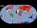 The World: Timeline of National Flags: 1019 - 2020