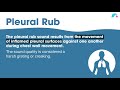 Adventitious Breath Sounds: Stridor, Wheezes / Rhonchi, Crackles / Rales and Pleural Rub | Ausmed