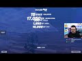 Killing twitch streamers in Fortnite. | Ft. Ninja, Nick Eh 30, SypherPK and CourageJD.