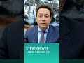 Resolving Disputes Through Mediation and Arbitration | Q&A with Steve Grover, Calgary Lawyer