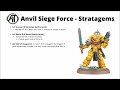 Codex Space Marines 10th Edition - Full Rules Review