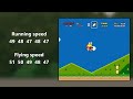 Super Mario World Speedrun World Record Explained