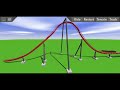 SMOOTH Zero-G Roll Tutorial | Ultimate Coaster 2
