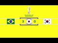 Copa do Mundo 2022 - Brasil 4x1 Coreia do Sul - Rádio Jornal (Aroldo Costa)