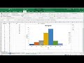 Creating Histogram from Data set Using Data Analysis ToolPack MS Excel (Office 365)