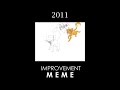 2011-2022 Improvement meme | (GinjaNinjaOwO/ActuallyRea)