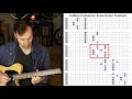 Connecting Scales for Improvising on Guitar / Soloing
