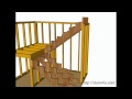 How to Build and Frame Stairs Landings - U-Shaped Stairs