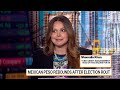 Mexican Peso Upended by Election Shocks
