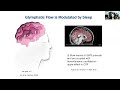 Why Sleep is Important for Brain Health | Webinar