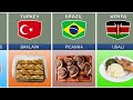 Traditional Food From Different Countries