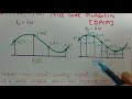 Basics and Advantages of DPCM Differential Pulse Code Modulation in Digital Communication