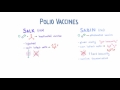 Polio Vaccines - Salk vs Sabin