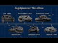 Jagdpanzers - The Good, The Bad, and the Elefant