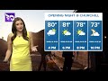 Sunshine both Wednesday and Thursday | April 24, 2024 #WHAS11 5 p.m. weather