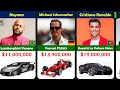 Male Celebrity Most Expensive Cars 🤑 $60,000 to $ 55,800,000