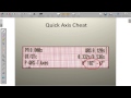 ECG 12 Lead Axis Deviation