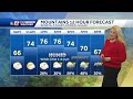WATCH: Mostly Dry Early Sunday, Late Day Storm Chance, Rising Raind and Severe Storm Chances by M...