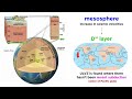 Earthquakes and Seismology in Earth’s Interior