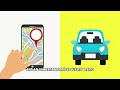 Top 5 BEST GPS Trackers of 2024 || Best GPS Tracker of 2024 #GPSTrackers2024