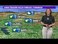 SW Idaho weather: Up-and-down weekend ahead
