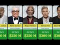 Richest Senior Hollywood Actors 2024