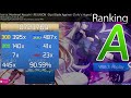 F4th0m0r9 Osu!Mania - Ice vs. Morimori Atsushi - RE:UNION -Duo Blade Against- [Tofu's Hyper]