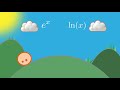 What is e and ln(x)? (Euler's Number and The Natural Logarithm)