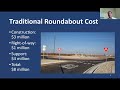 Affordable Roundabouts: Smaller, Slower, Safer for All Travelers
