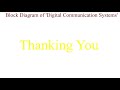 L1 : Block Diagram Of Digital Communication Systems [In Hindi] | Digital Communication