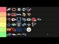NFL Wide Receiver Room Tier List