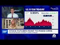 The market is not done with the volatility, says Hightower's Stephanie Link