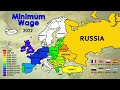 The History of Minimum Wage in Europe Monthly (1999-2022)