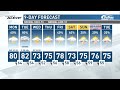 KCRG First Alert Forecast