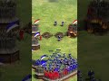 Monks vs eagle warrior #aoe2 #ageofempires2 #gaming #aoe3 #ageofempires