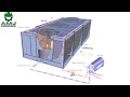 How cooling tower works! HVAC 14