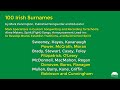 100 Irish Surnames