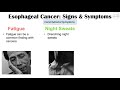 Esophageal Cancer Signs & Symptoms (& Why They Occur)