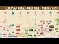 Byzantine Emperors Family Tree (Constantine the Great to 1453)