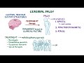 Cerebral palsy (CP) - causes, symptoms, diagnosis, treatment, pathology