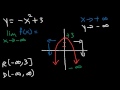Intro to Parent Functions - Transformations, End Behavior, & Asymptotes