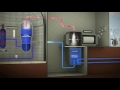 PWR Nuclear Power Plant Animation