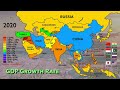 The History of Economy (GDP) Growth in Asia (1960-2022)