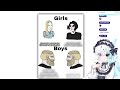 BOYS, WHAT DOES THIS MEAN?! | Vtuber Reacts to Boys Vs Girls Memes