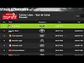 WRC 8 - Corsica Linea - Ford Fiesta WRC