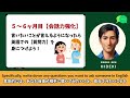 🚩英語リスニング聞き流し😊英語勉強法🔔6ヶ月間で英語ペラペラ✨になるズルい方法 004