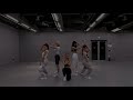 ITZY - Not Shy Dance Practice (Mirrored)
