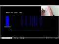 Ultrasonic Sensor Control In Python