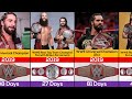 Timeline : Seth Rollins All Championship Wins in WWE