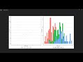 Top tips to create pretty plots in R (ggplot2)